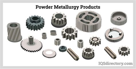 custom powder metal parts|steps of powder metallurgy.